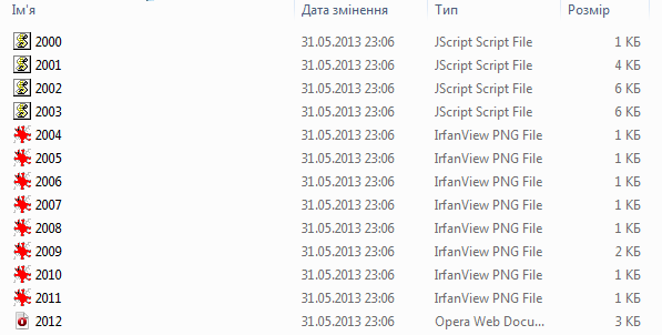 Настраиваем Opera 15 методом «напильника»