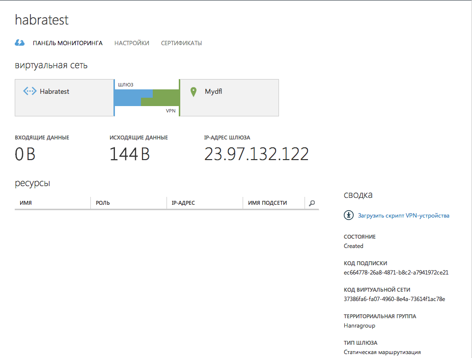 Настраиваем Site to Site IPsec туннель между облаком Windows Azure и D Link DFL 210