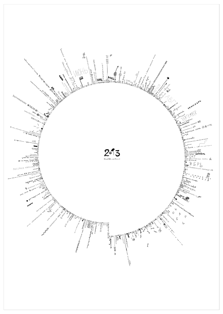 Настройка Inkscape для работы с черно белой графикой image