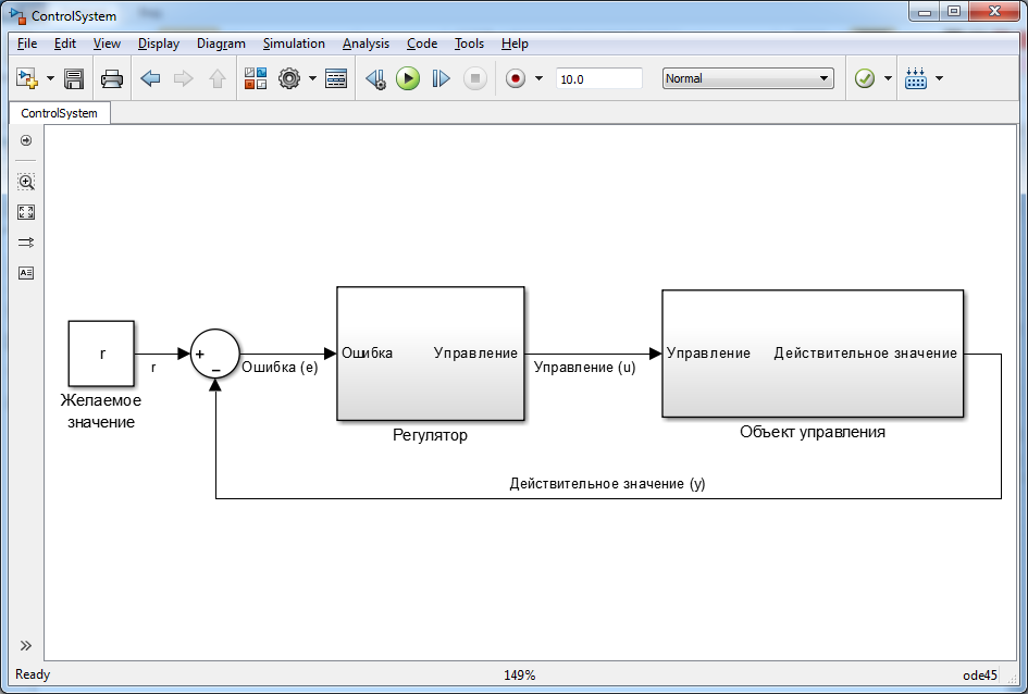 Настройка многоконтурной системы управления фиксированной структуры image