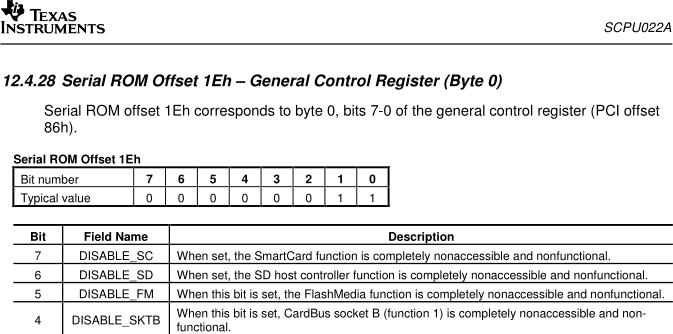 scpu022a.pdf section 12.4.28