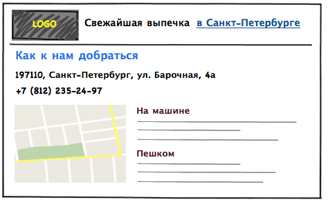 Навигация по сайту: задачи и инструменты Навигация по сайту: задачи и инструменты