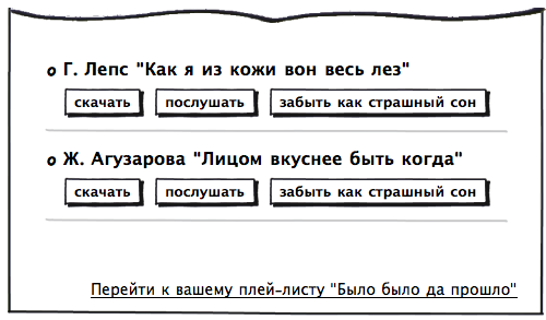 Навигация по сайту: задачи и инструменты