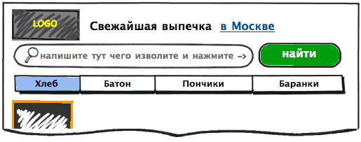 Навигация по сайту: задачи и инструменты Навигация по сайту: задачи и инструменты