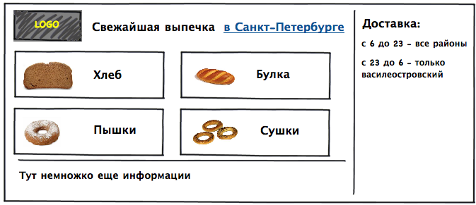 Навигация по сайту: задачи и инструменты