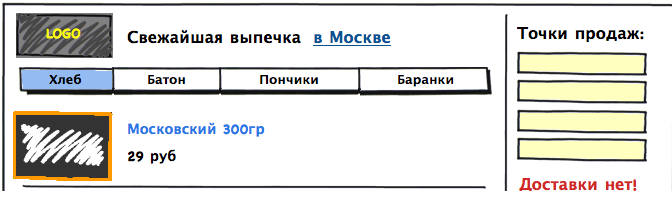 Навигация по сайту: задачи и инструменты Навигация по сайту: задачи и инструменты