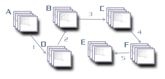 Навигация: вариант реализации для корпоративного приложения Навигация: вариант реализации для корпоративного приложения
