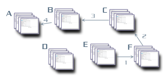 Навигация: вариант реализации для корпоративного приложения Навигация: вариант реализации для корпоративного приложения