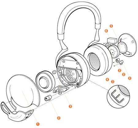 Гарнитура Parrot Zik оснащена интерфейсом Bluetooth и системой активного шумоподавления