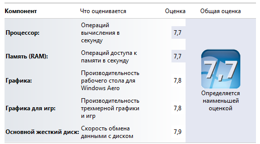 Небольшой обзор большого компьютера Acer Predator