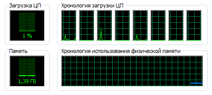 Небольшой обзор большого компьютера Acer Predator Небольшой обзор большого компьютера Acer Predator