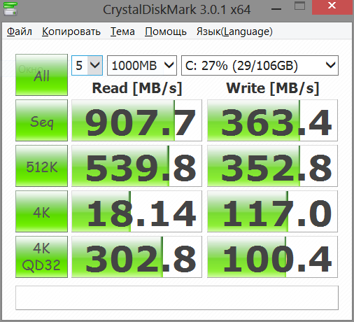 Нечто оригинальное. Обзор ультрабука Acer Aspire S7