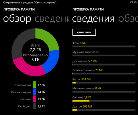 Неделя с Nokia Lumia 520, или обзор Windows Phone 8 от простого пользователя