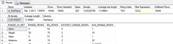 Недокументированные возможности Microsoft SQL Server: STATISTICS ONLY, DBCC AUTOPILOT и SET AUTOPILOT