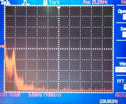 Немного о хаосе и о том, как его сотворить Немного о хаосе и о том, как его сотворить