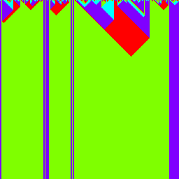 Немного о клеточных автоматах Немного о клеточных автоматах