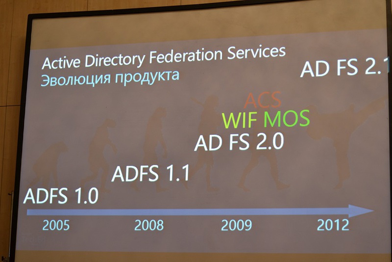 Немного о конференции Microsoft TechEd 2012 Немного о конференции Microsoft TechEd 2012