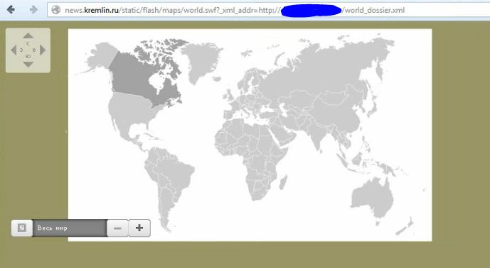 Необычные XSS уязвимости Необычные XSS уязвимости