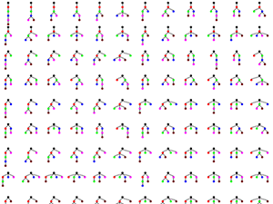 Непрактичные сортировки – бессмысленные и беспощадные image