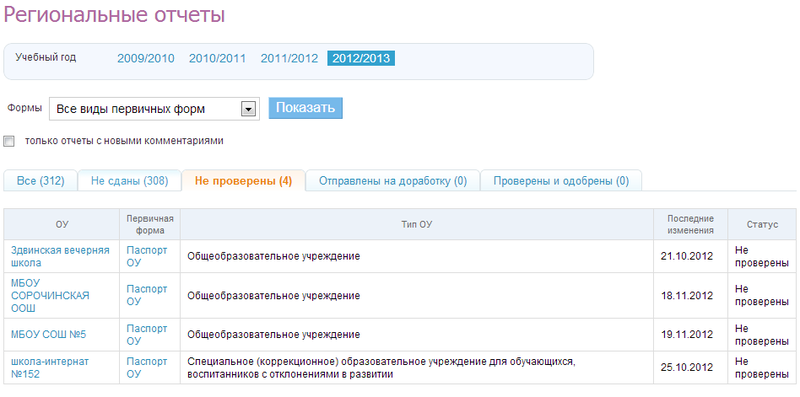 Несколько дней из жизни школы с Дневник.ру Несколько дней из жизни школы с Дневник.ру