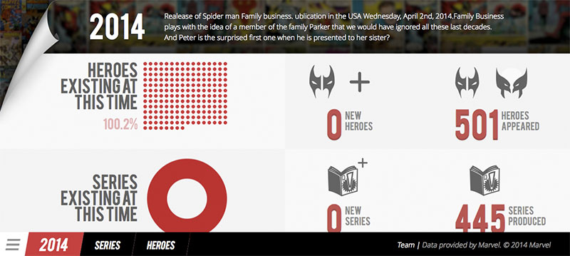 Несколько интересностей и полезностей для веб разработчика #16 image