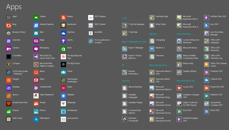 Несколько интересных особенностей Windows 8 Несколько интересных особенностей Windows 8