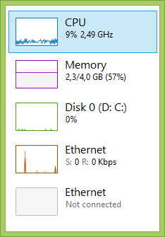 Несколько интересных особенностей Windows 8 Несколько интересных особенностей Windows 8