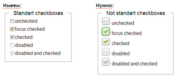 Нестандартные чекбоксы