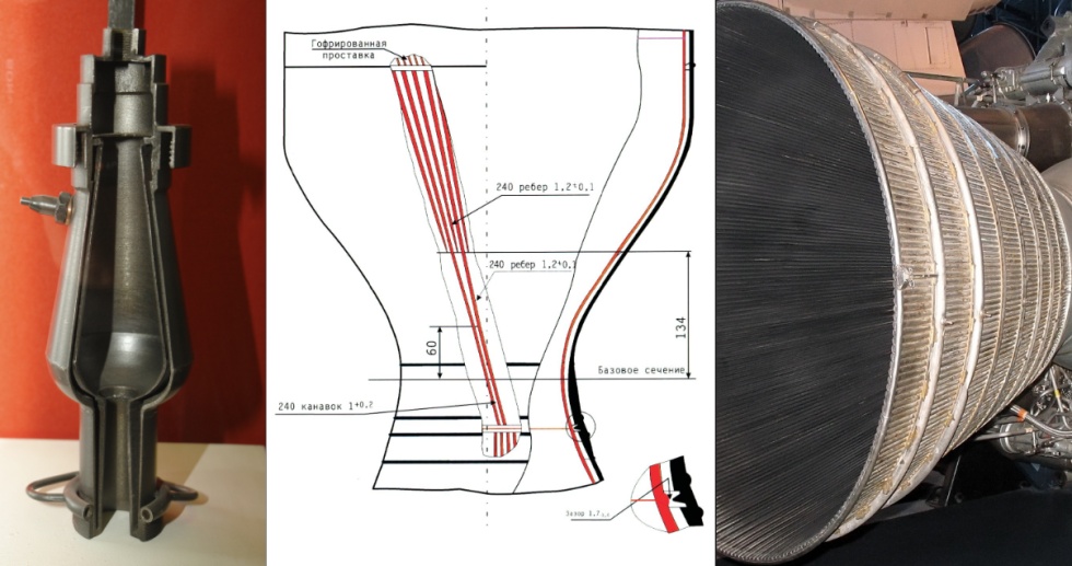 Незаметные сложности ракетной техники