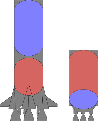 Незаметные сложности ракетной техники: Часть 4. Ещё про двигатели и баки