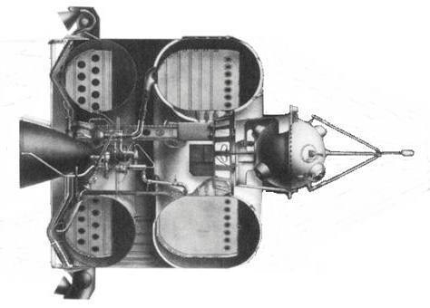 Незаметные сложности ракетной техники: Часть 4. Ещё про двигатели и баки Незаметные сложности ракетной техники: Часть 4. Ещё про двигатели и баки
