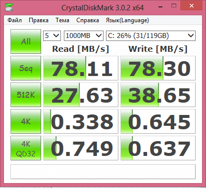 Ноутбук ASUS X200CA