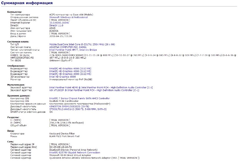 Ноутбук Asus BU400A – кандидат в объекты желания