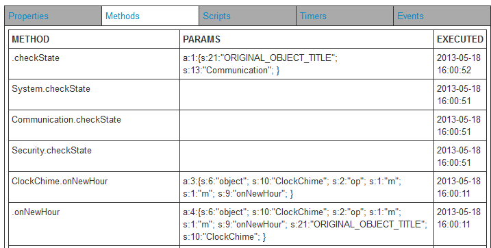 Новая версия системы управления Умным Домом MajorDoMo image