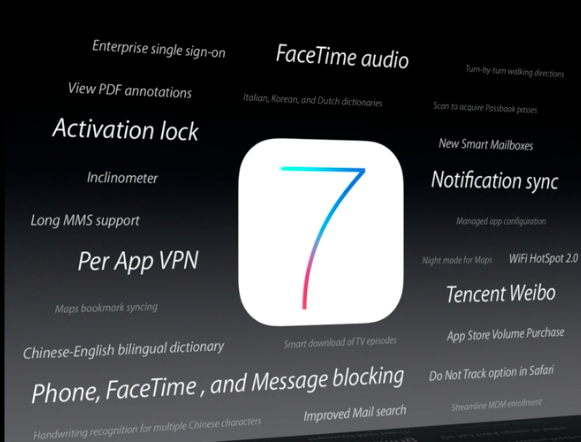 Новинки от Apple с WWDC 2013: iOS 7, OS X 10.9, iWork для iCloud, iTunes Radio, Macbook Air на базе Haswell, Mac Pro