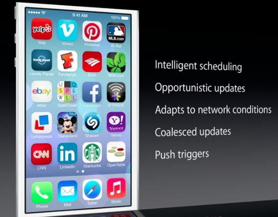 Новинки от Apple с WWDC 2013: iOS 7, OS X 10.9, iWork для iCloud, iTunes Radio, Macbook Air на базе Haswell, Mac Pro
