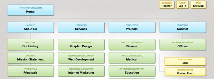 Новое для веб дизайнера за сентябрь 2012 Новое для веб дизайнера за сентябрь 2012