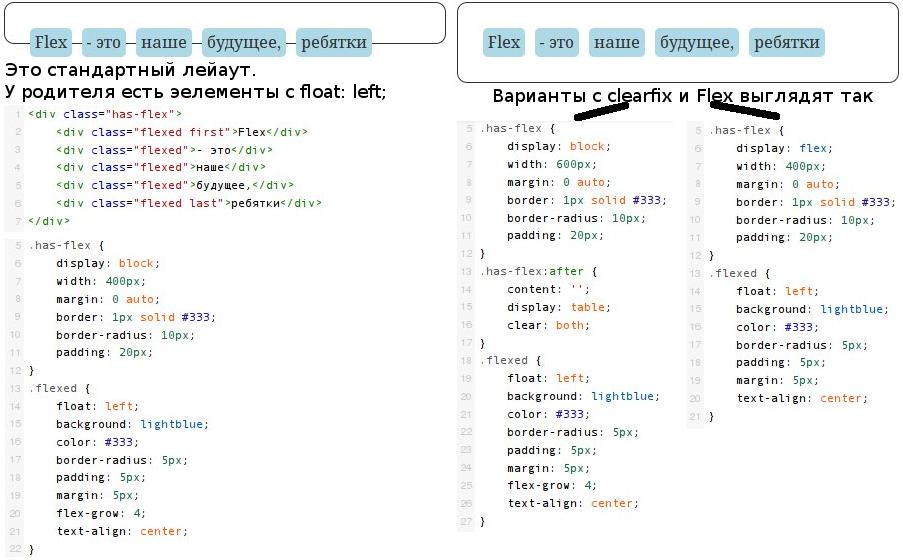 Новое оружие F12 — удобный инструмент layouta image