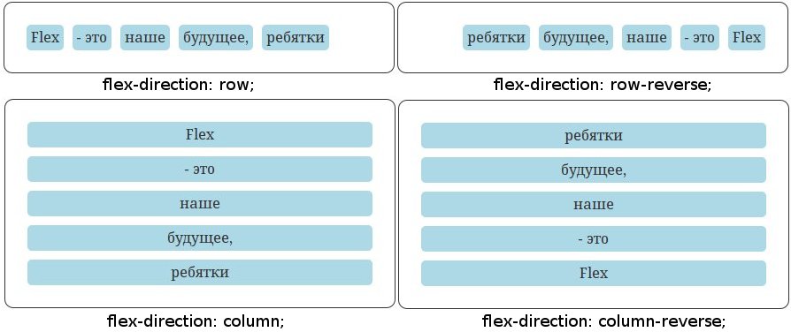 Новое оружие F12 — удобный инструмент layouta image