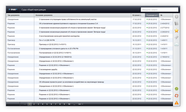 Новые функции и сервисы СПС «Право.ру» Новые функции и сервисы СПС «Право.ру»