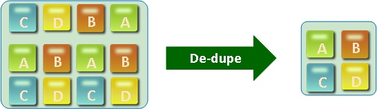 Новые системы хранения данных EMC VNX – как из хорошей железки сделали отличную image