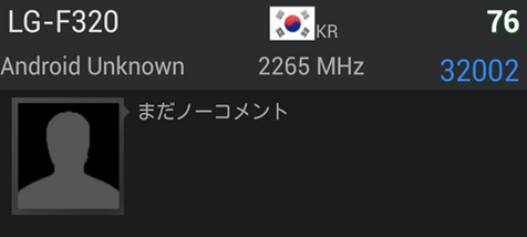 LG-F320 набирает в тестовом пакете AnTuTu 32 000 баллов