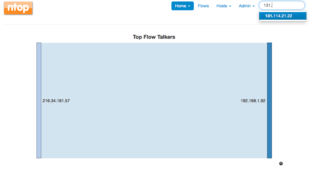 ntop вернулся. Релиз нового поколения — ntopng