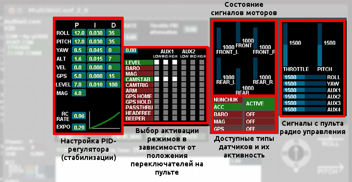 О полетном контроллере MultiWii (коптеры, самолеты и вертолеты)