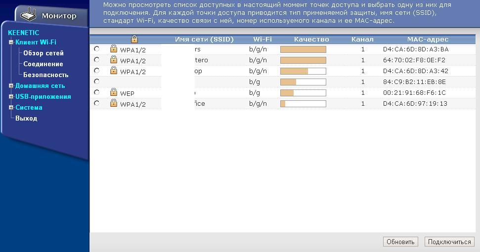 О простом построении недорогих WIFI мостов