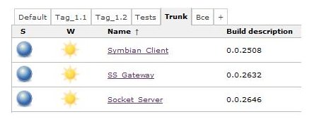 О структуризации и автоматизации О структуризации и автоматизации