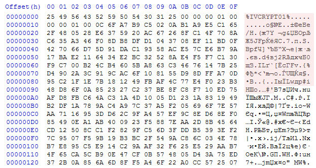 О том, как я доверился своей интуиции и был очень упорным О том, как я доверился своей интуиции и был очень упорным