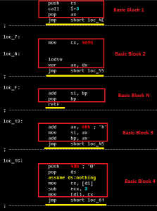 6 Обновление буткита Rovnix. Перевод статьи