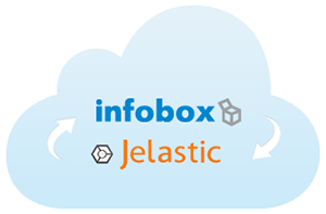 InfoboxCloud Jelastic