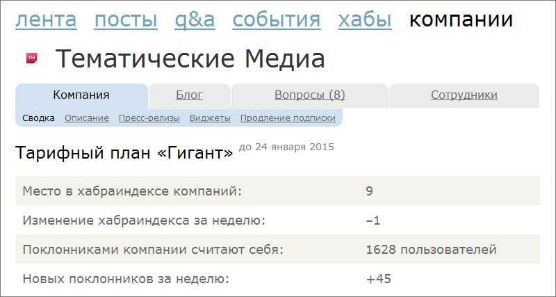 Обновление панели администрирования Обновление панели администрирования
